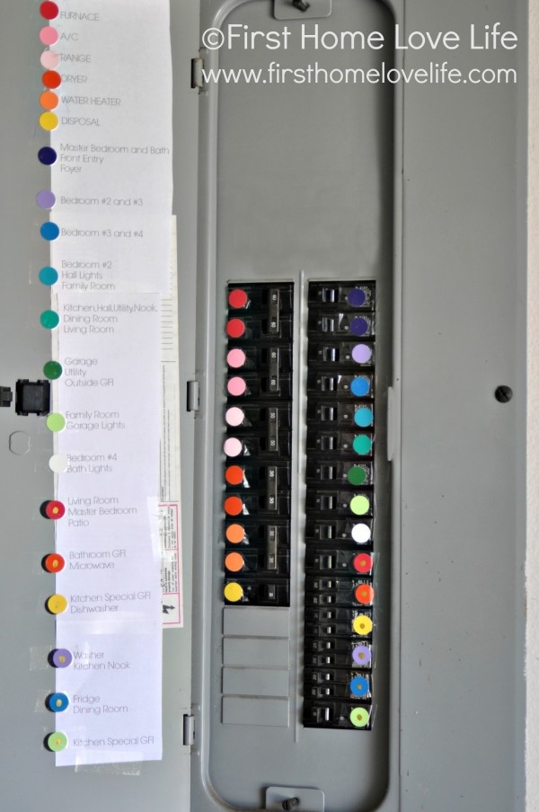 Color Coding Your Circuit Breaker Box -   19 diy projects For Organization life hacks ideas