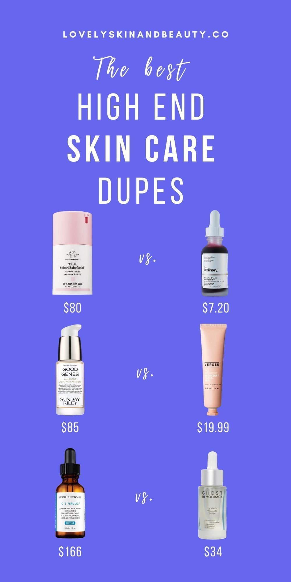 19 skin care Dupes budget ideas