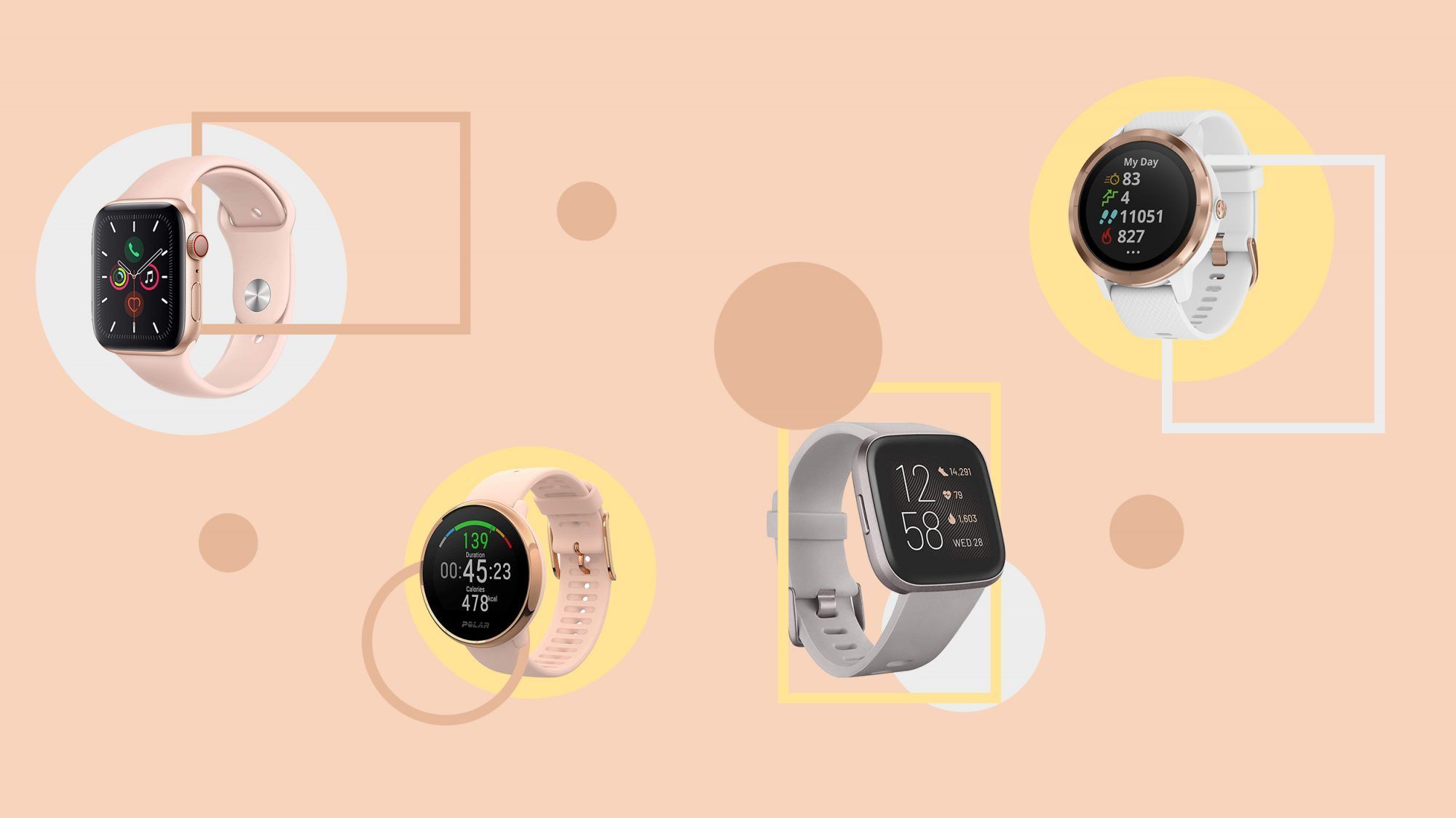 Your Ultimate Guide to the Best Fitness Trackers to Conquer Your Health Goals in 2020 -   fitness Tracker budget