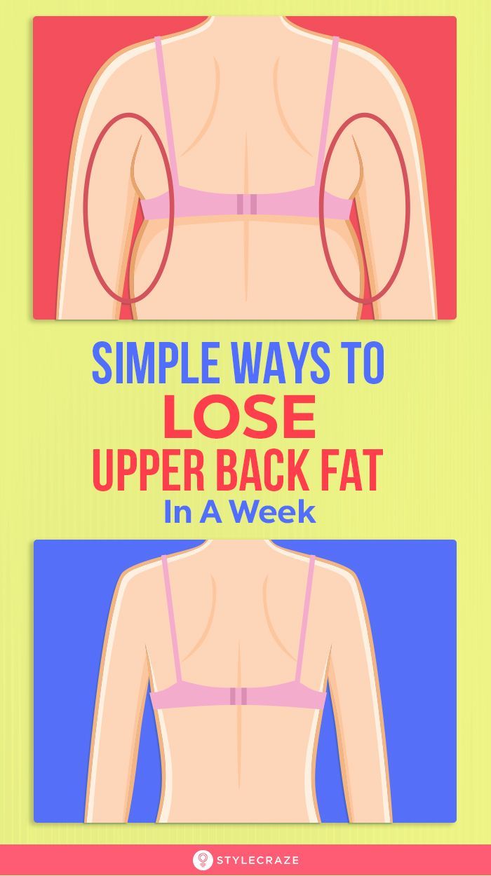 How To Get Rid Of Upper Back Fat In 3 Weeks -   22 how to get rid of back fat fast ideas