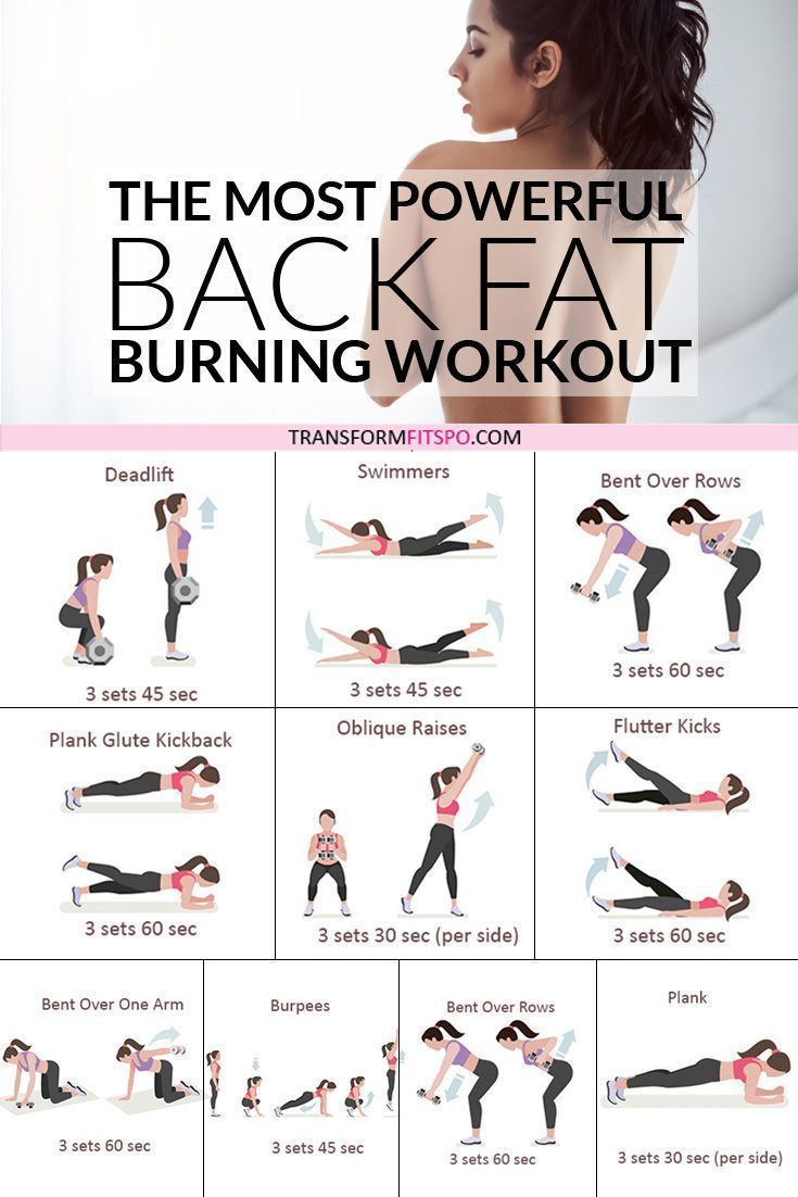 Most Powerful Back Fat Burning Workout! When You See The Results, You'll Be AMAZED. - Transform Fitspo -   22 how to get rid of back fat fast ideas