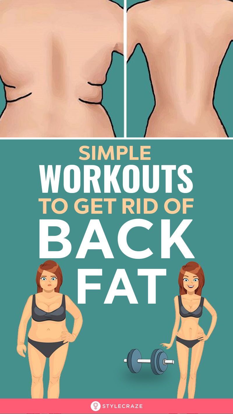 How To Get Rid Of Back Fat: 15 Best Exercises, Foods To Eat & Avoid -   22 how to get rid of back fat fast ideas