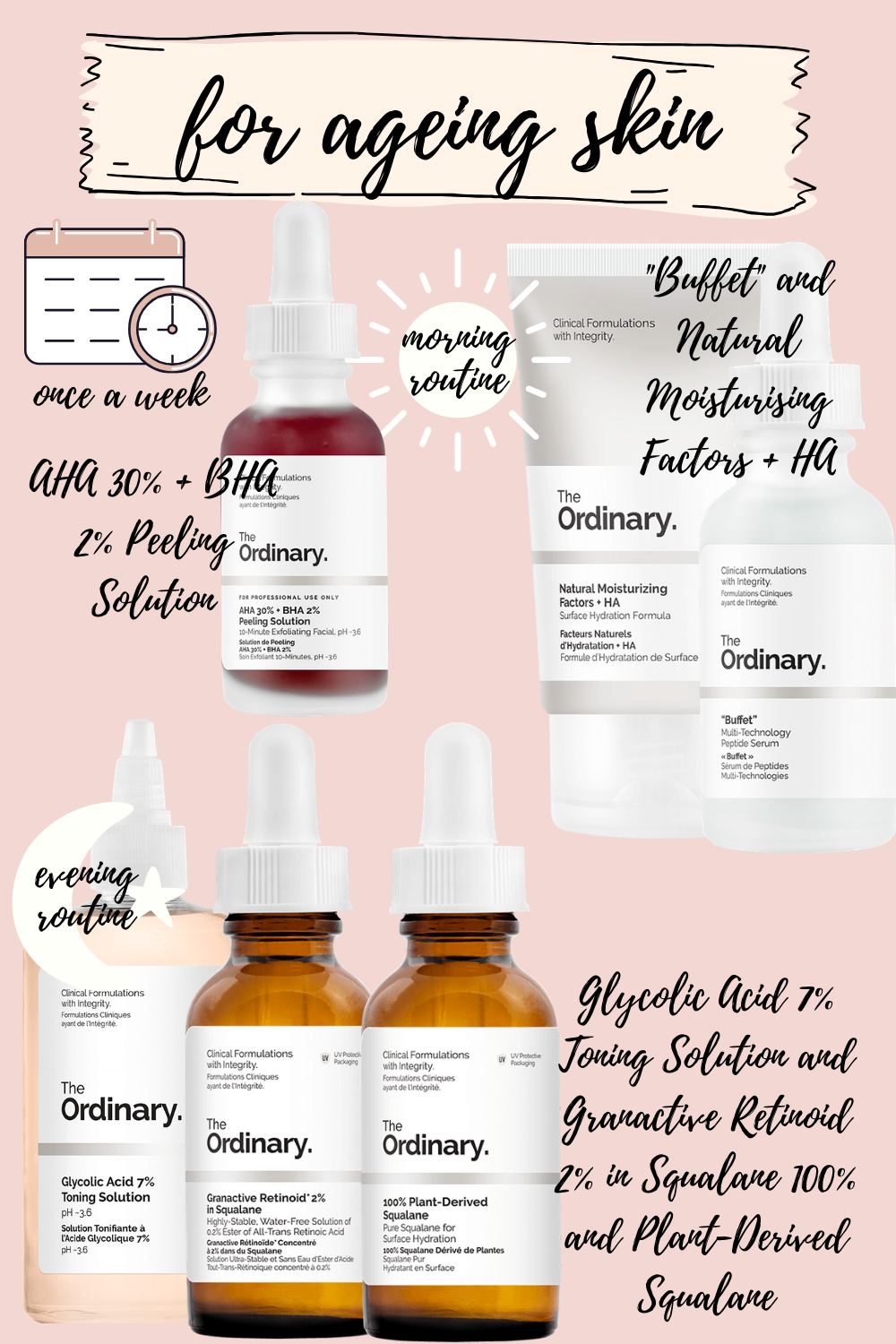Ultimate Guide to The Ordinary | Skincare Products & Routines | Ellen Noir -   beauty Skin art