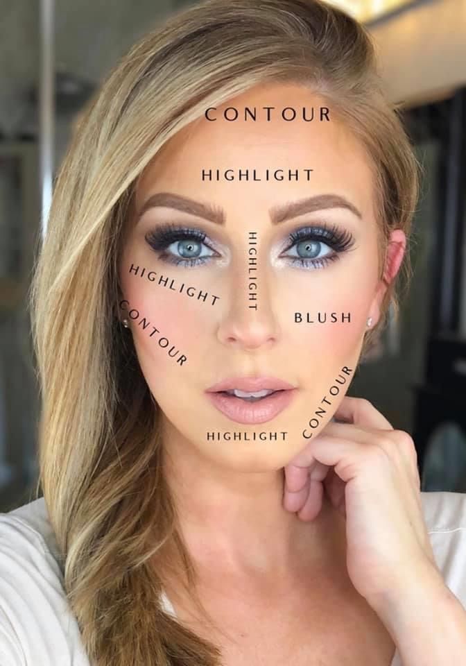 Use makeup to frame your face -   beauty Skin art