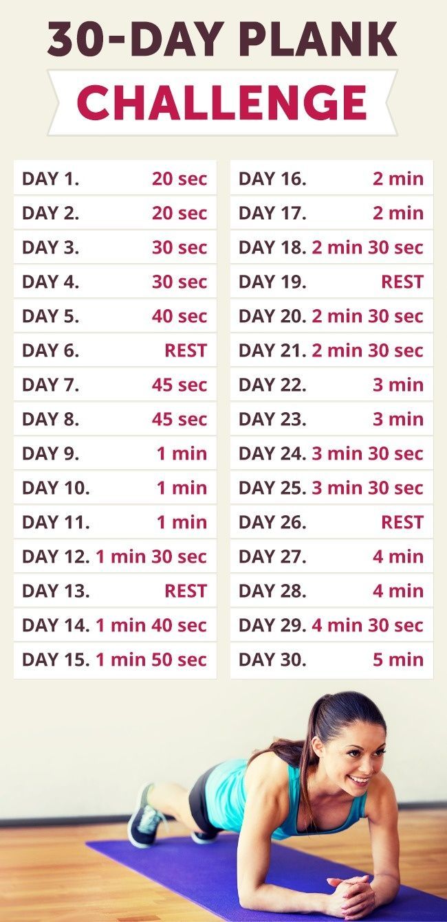 I Took the 30-Day Plank Challenge and Here's What Happened -   fitness Challenge hard