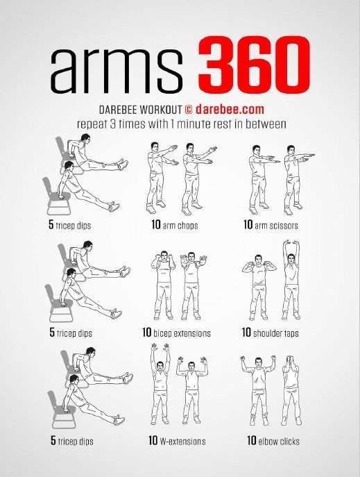 Arms 360 -   fitness Routine daily
