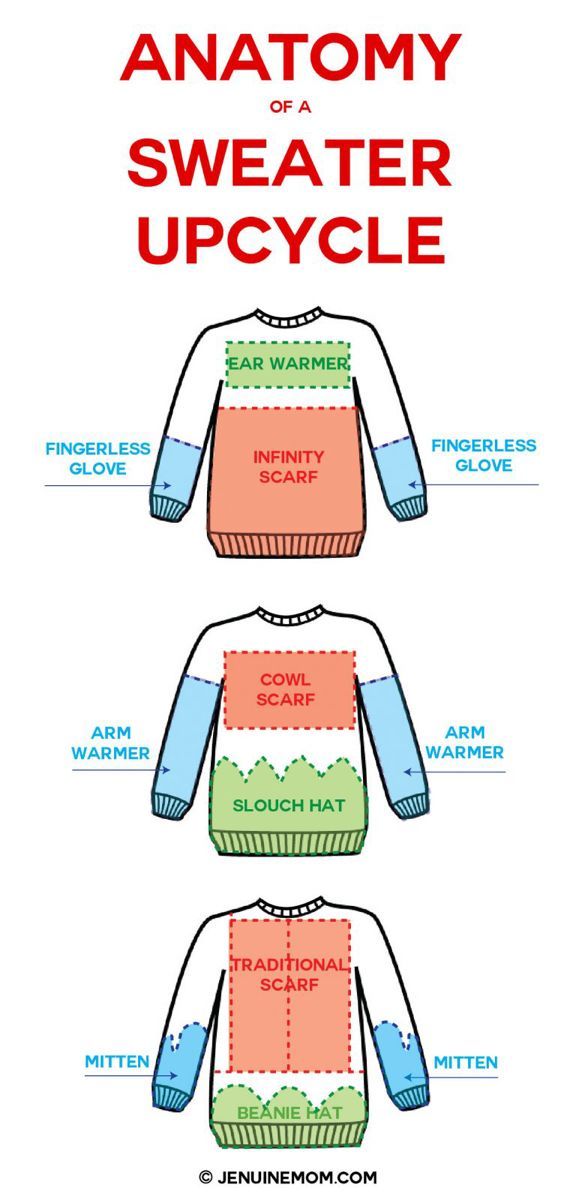17 diy Clothes sweater ideas