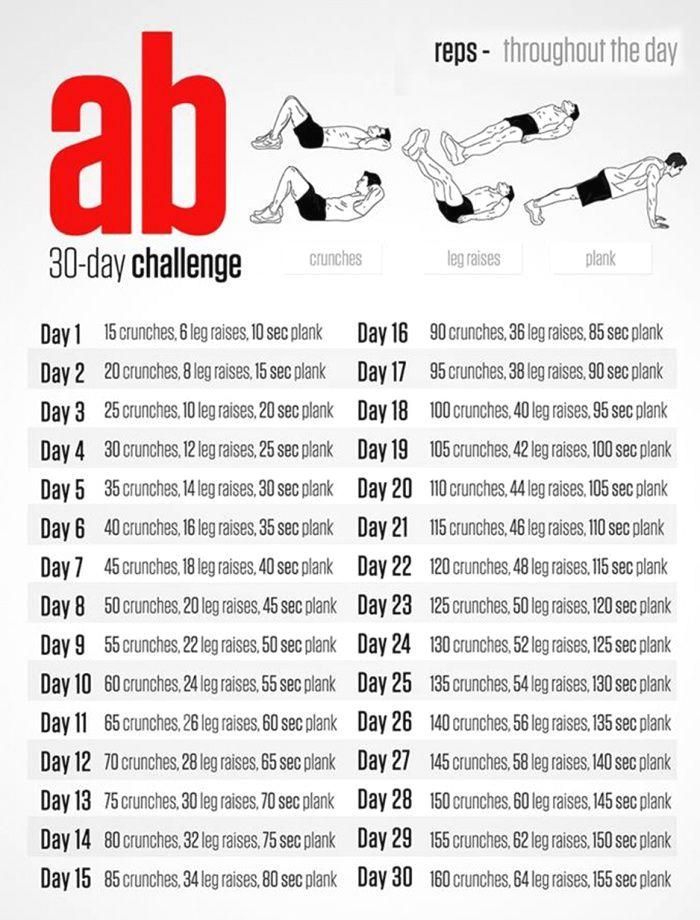 30 Day Ab Challenge - Health Fitness Sixpack Workout Plan Hard -   17 fitness Humor abs ideas