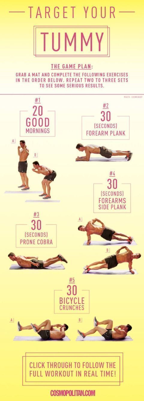Men's Fitness - Men's Abs Workout (10 Charts) -   17 fitness Humor abs ideas