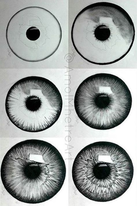 Eye Art..Pencil Shading — Steemit -   18 beauty Eyes painting ideas