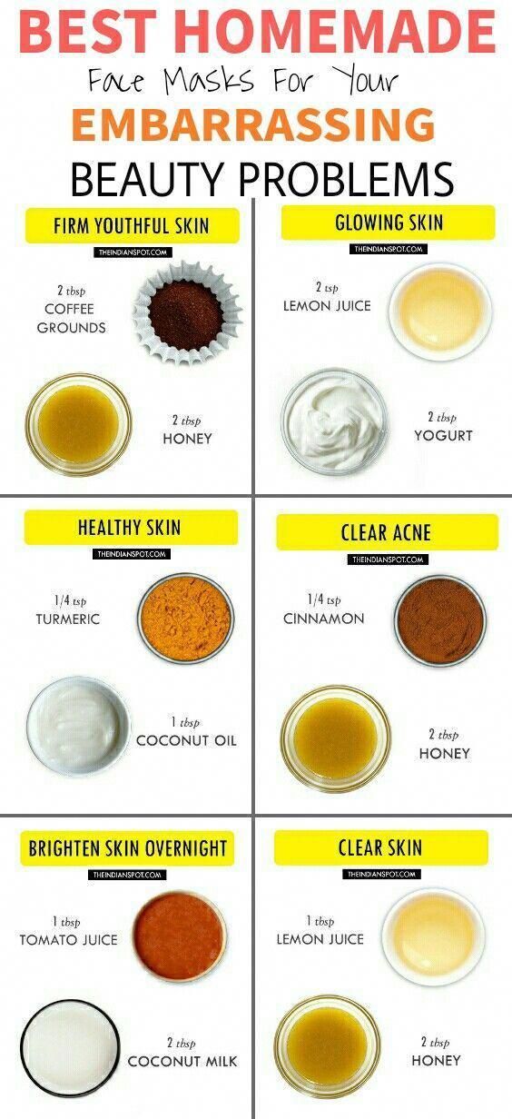 How Facial Masks Can Help Your Skin -   18 beauty Mask ideas
