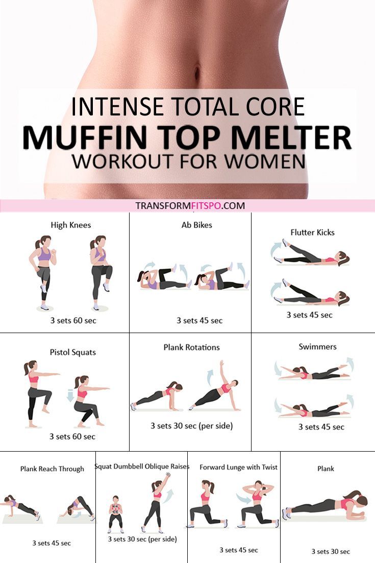 Intense Total Core MUFFIN TOP MELTER – Ladies! This Rapid Workout Destroys Belly Fat FAST -   19 workouts to lose belly fat fast ideas