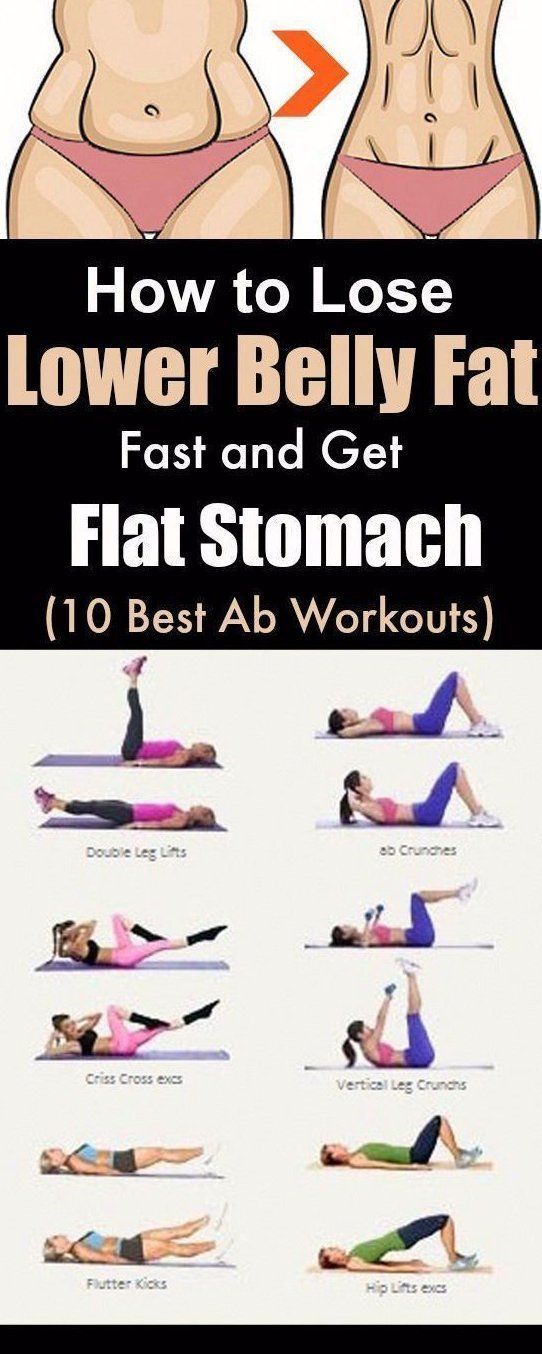belly fat workout for beginners flat stomach -   19 workouts to lose belly fat fast ideas