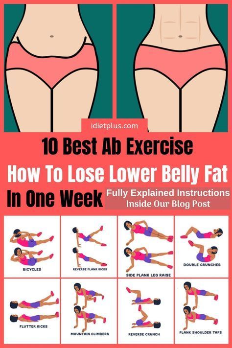 19 workouts to lose belly fat fast ideas