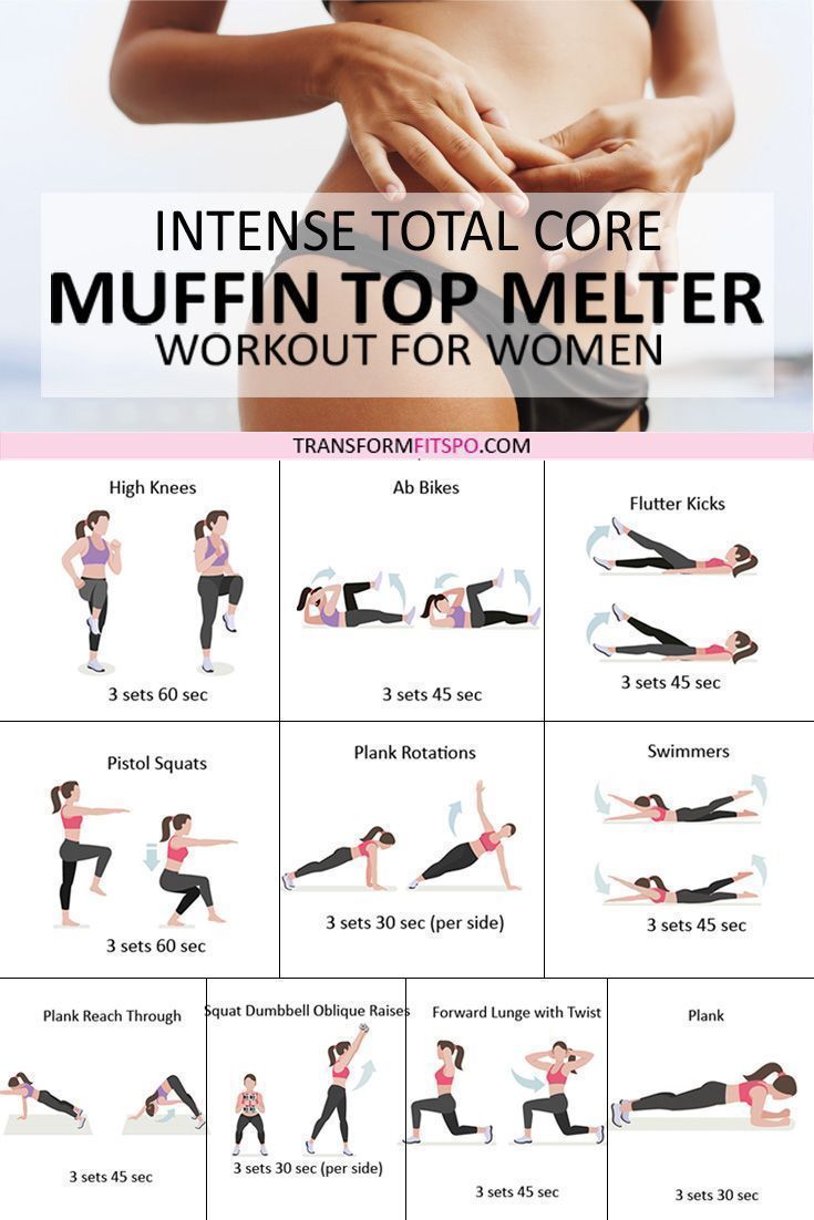 Intense Total Core MUFFIN TOP MELTER - Ladies! This Rapid Workout Destroys Belly Fat FAST - Transform Fitspo -   19 workouts to lose belly fat fast ideas