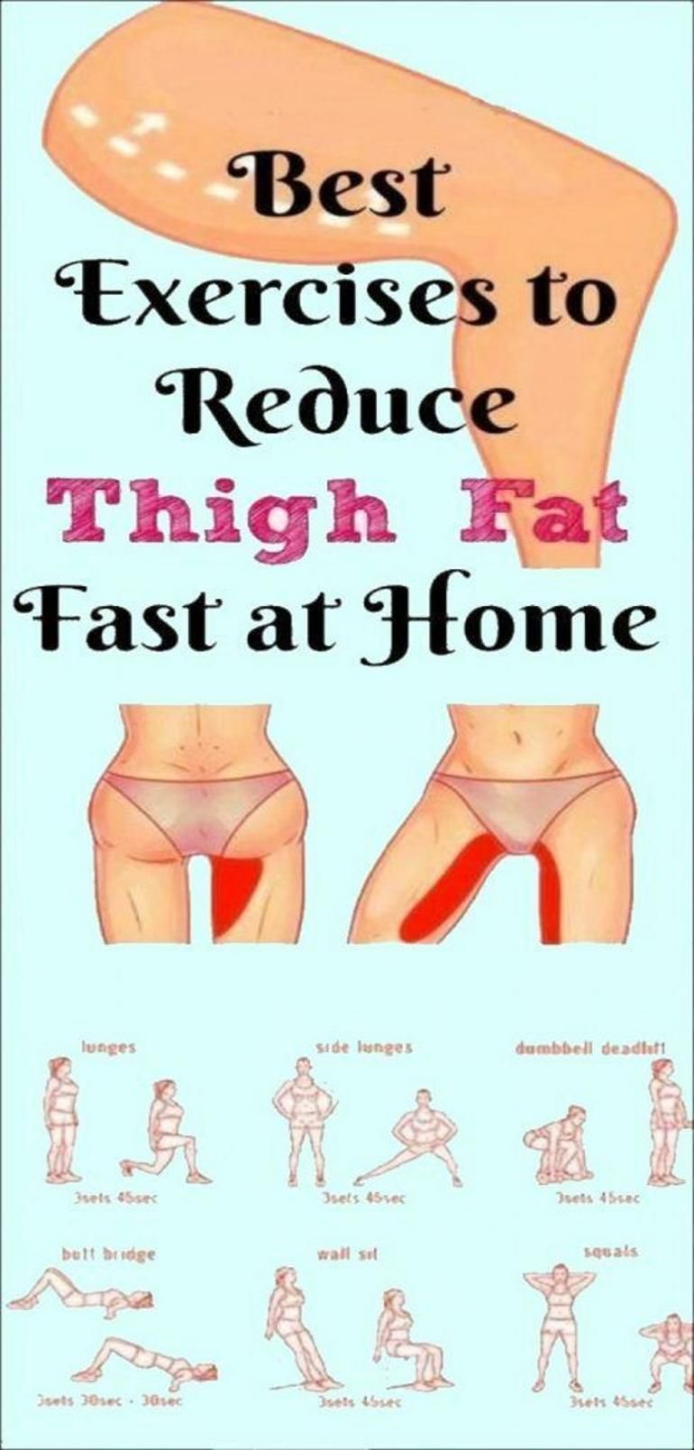 If Diets Don't Work, What Does? Using Reverse Psychology -   19 workouts to lose belly fat fast ideas