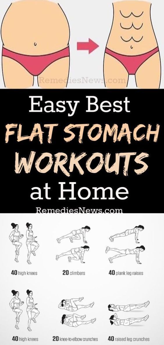 Easy Best Flat Stomach Workouts At Home! -   19 workouts to lose belly fat fast ideas
