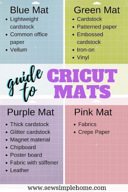 Ultimate Guide for the Cricut Cutting Mats -   20 diy projects to sell ideas