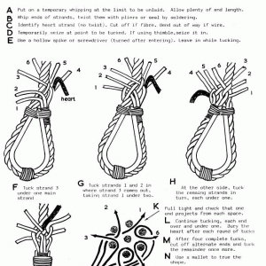 Free printable knot tying guide
